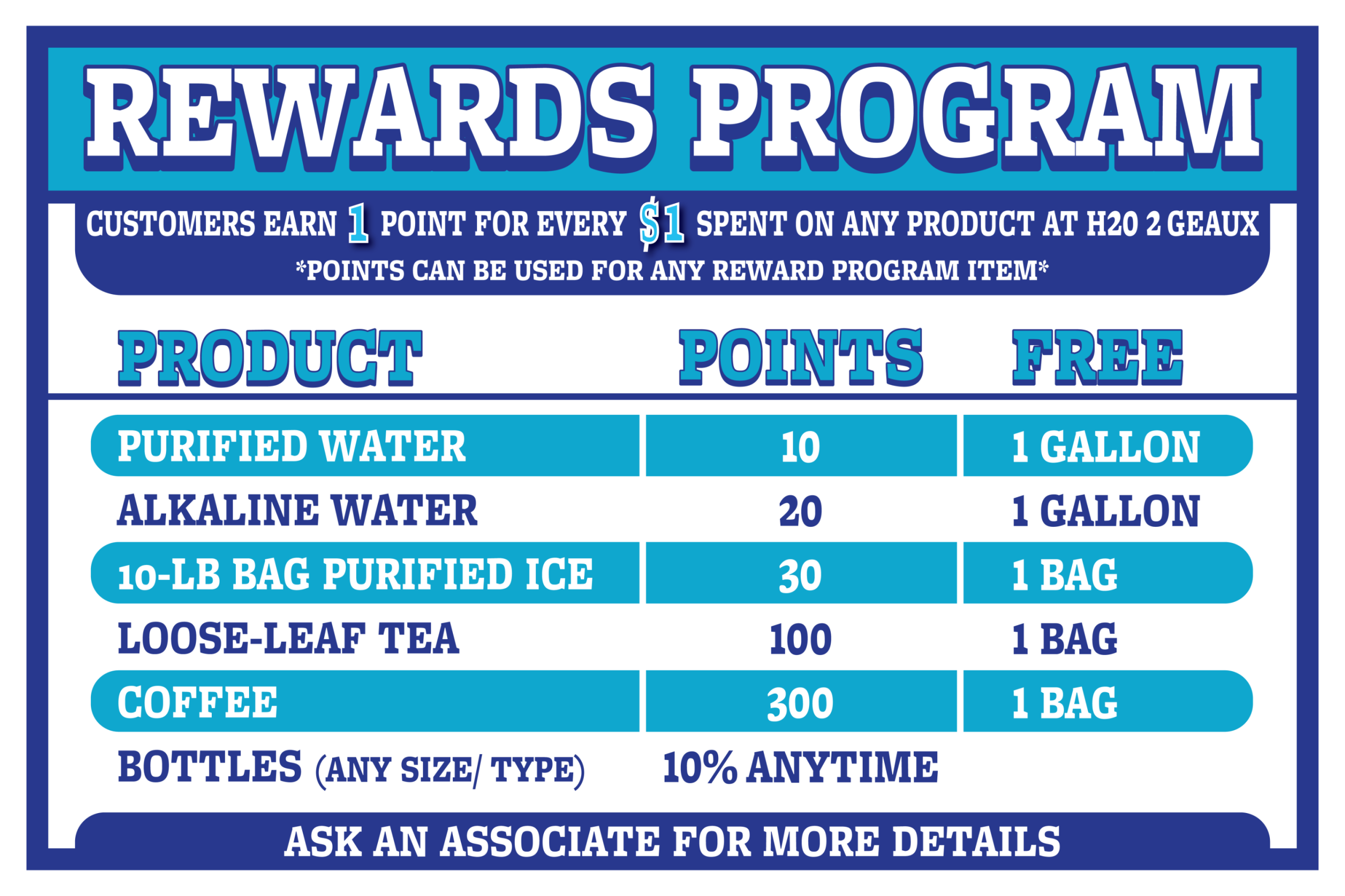 Rewards Program1